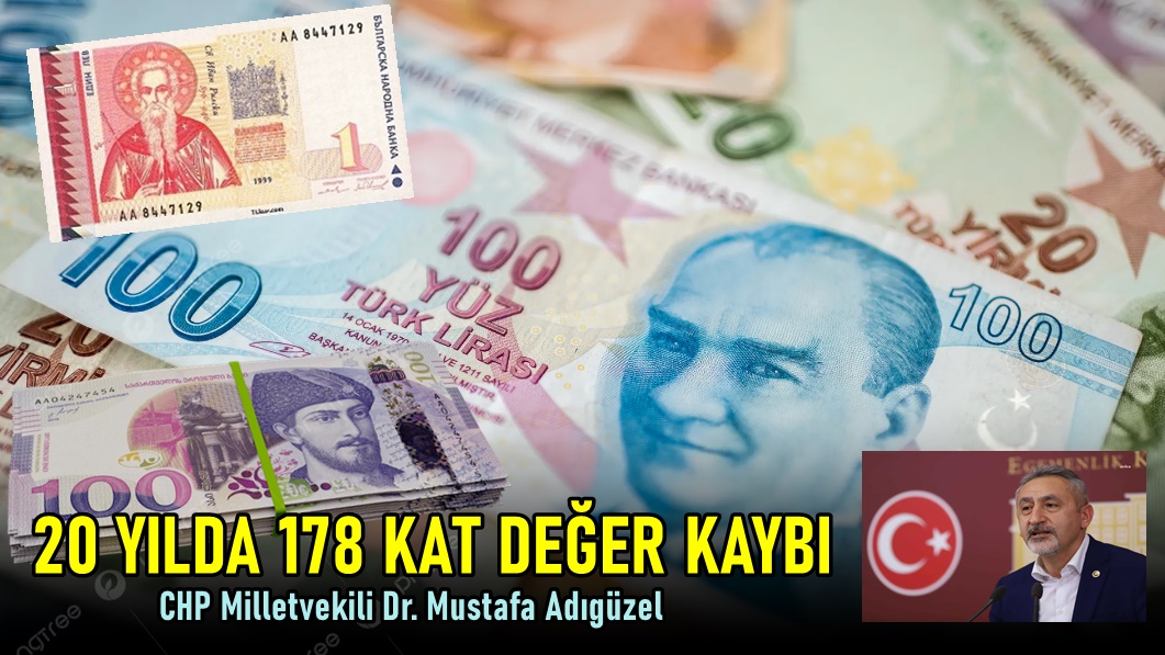 Türk Lirası’nın “Lari ve Leva” İle İmtihanı