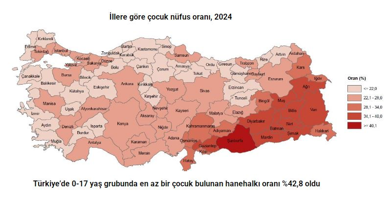 Rakamlarla Türkiye Nüfusu