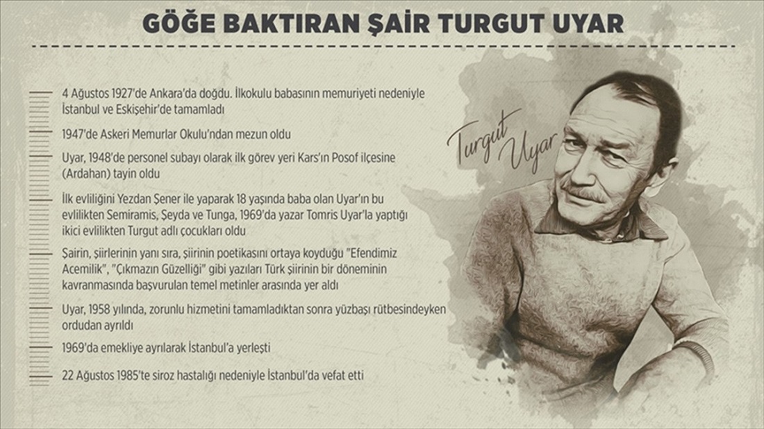 Turgut Uyar’ın Ardından 40 Yıl