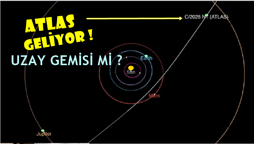 Atlas Geliyor.. Göktaşı Mı, Yıldızlararası Uzay Gemisi Mi ?